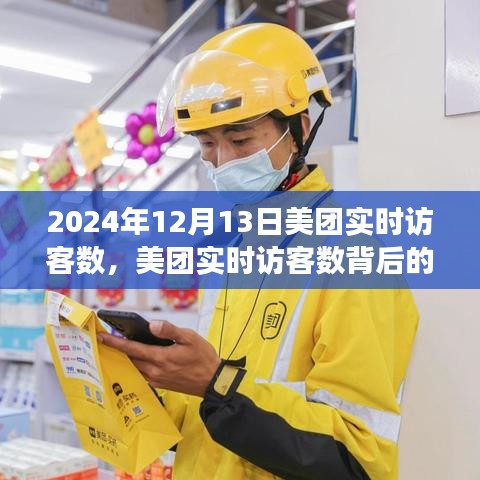 美团实时访客数背后的时代印记，揭秘美团在2024年12月13日的数字故事