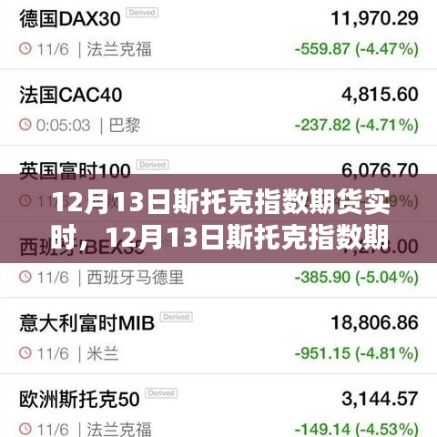 12月13日斯托克指数期货实时分析与市场走势深度洞察