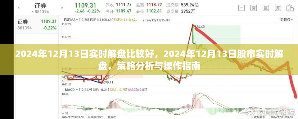 2024年12月13日股市实时解盘与策略分析，操作指南及行情解读