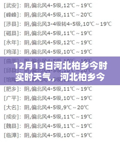 河北柏乡12月13日实时天气深度测评与体验分析报告