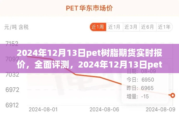 2024年12月13日PET树脂期货实时报价深度解析与全面评测