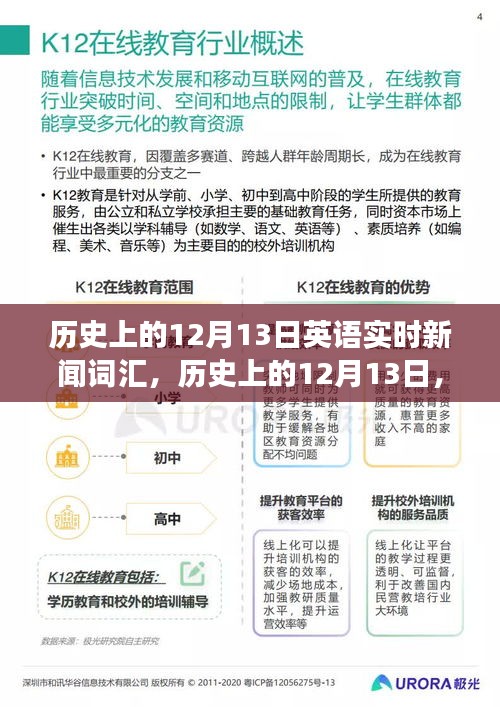 历史上的12月13日英语实时新闻词汇演变概览