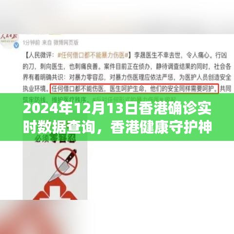 香港智能实时数据追踪系统，守护健康的科技新纪元开启，实时数据查询助力疫情防控（2024年香港确诊实时数据报告）