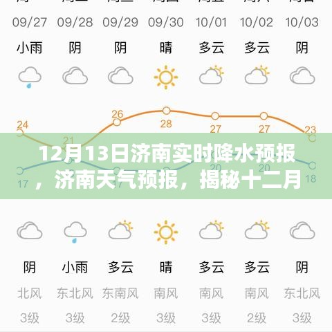 揭秘济南实时降水预报，十二月十三日的降水概率与趋势分析