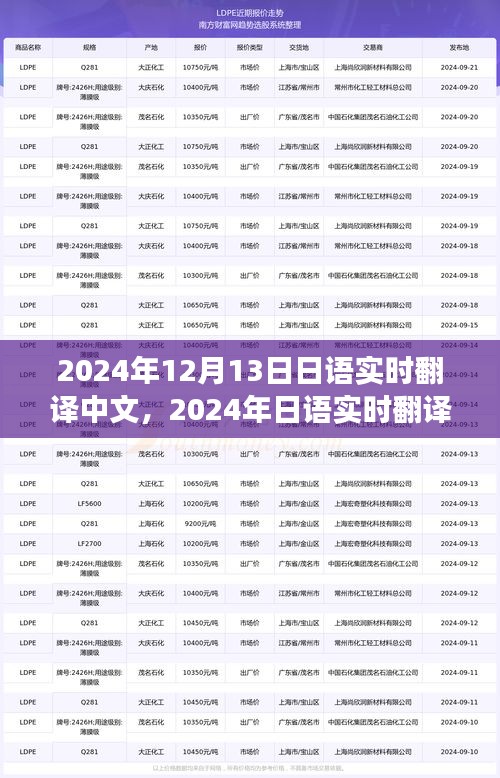 2024年日语实时翻译中文技术革新与应用展望