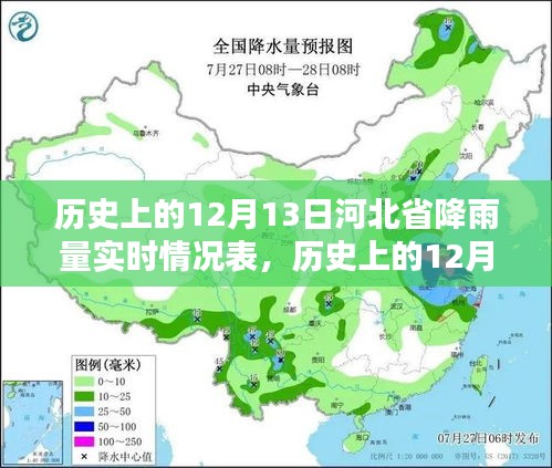 河北省历史上的十二月十三日降雨情况深度分析，实时数据、影响与观点探讨