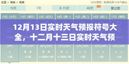 风云变幻中的时代印记，12月13日实时天气预报符号解读大全