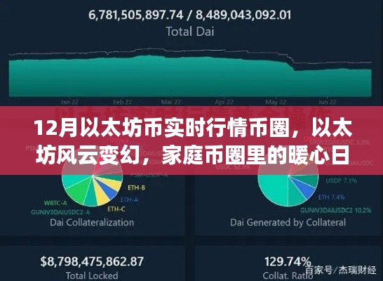 以太坊风云变幻，家庭币圈里的暖心日常与实时行情解析