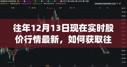 获取往年12月13日实时股价行情最新信息指南，初学者与进阶用户必备指南