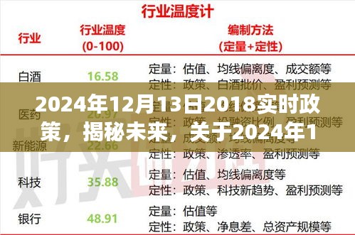 权威解读，揭秘未来政策走向——关于2024年实时政策深度科普解读报告出炉！