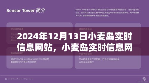 小麦岛智能农业管理前沿动态，实时信息网站专刊（2024年12月13日）