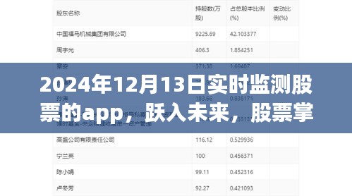跃入未来，智能股票监测神器，实时掌控股市动态