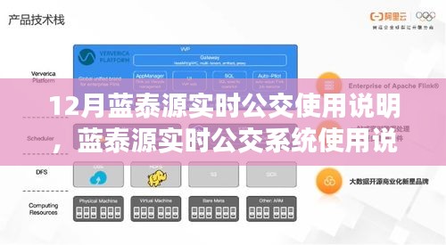 蓝泰源实时公交系统深度解析，优势与挑战的使用指南