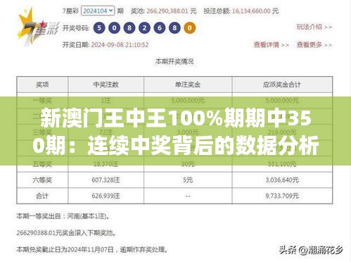 新澳门王中王100%期期中350期：连续中奖背后的数据分析与策略