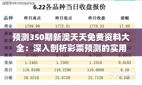 预测350期新澳天天免费资料大全：深入剖析彩票预测的实用价值与准确性