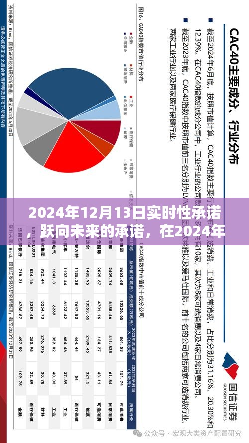 跃向未来，2024年承诺重塑学习辉煌之路