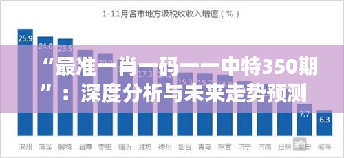 “最准一肖一码一一中特350期”：深度分析与未来走势预测