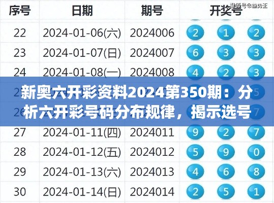 新奥六开彩资料2024第350期：分析六开彩号码分布规律，揭示选号奥秘