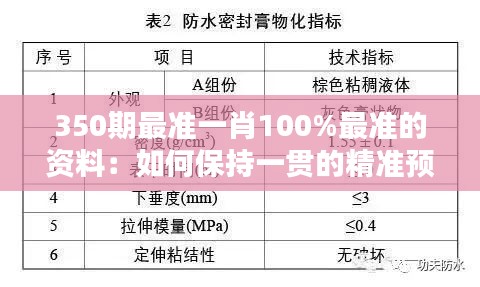 350期最准一肖100%最准的资料：如何保持一贯的精准预测