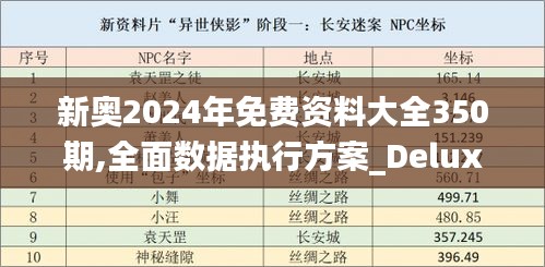 新奥2024年免费资料大全350期,全面数据执行方案_Deluxe7.234