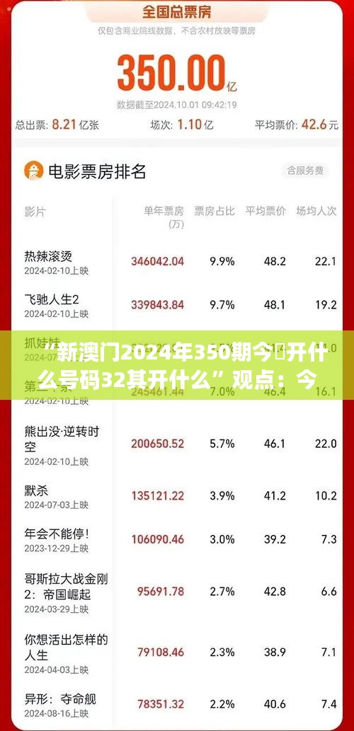 “新澳门2024年350期今睌开什么号码32其开什么”观点：今夜开奖号码与32的神奇组合效应