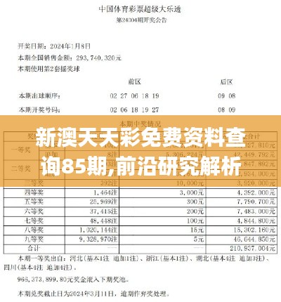 新澳天天彩免费资料查询85期,前沿研究解析_HD9.948