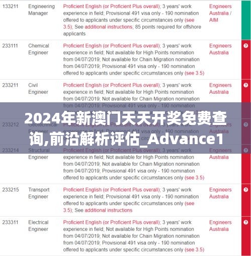 2024年新澳门天天开奖免费查询,前沿解析评估_Advance14.257