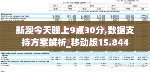 新澳今天晚上9点30分,数据支持方案解析_移动版15.844