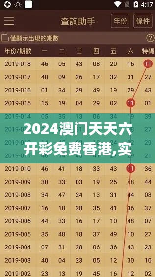 2024澳门天天六开彩免费香港,实证解析说明_RemixOS7.164