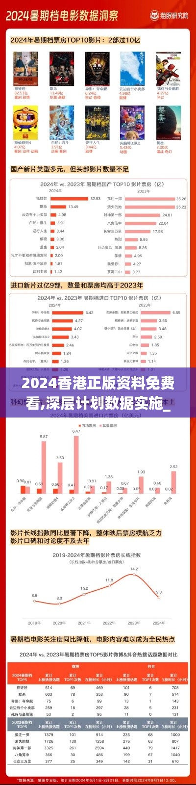 2024香港正版资料免费看,深层计划数据实施_网页版1.116