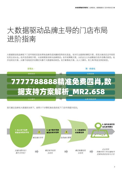 7777788888精准免费四肖,数据支持方案解析_MR2.658