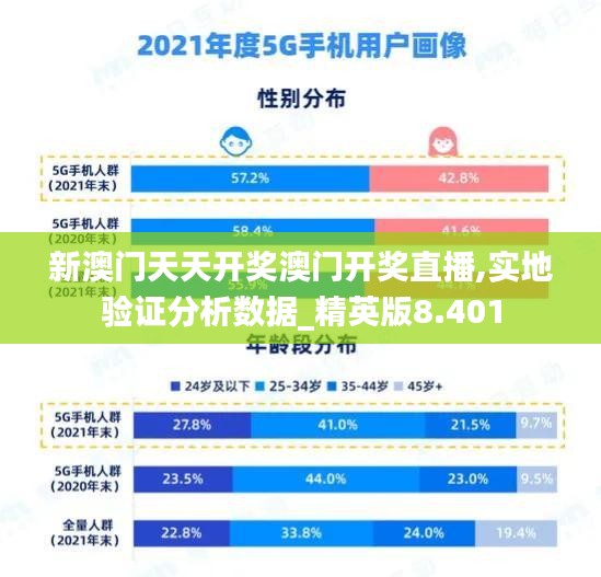 新澳门天天开奖澳门开奖直播,实地验证分析数据_精英版8.401