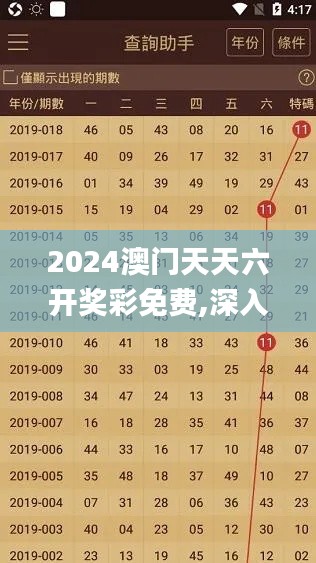 2024澳门天天六开奖彩免费,深入解析设计数据_P版1.898