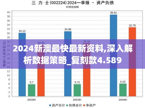 2024新澳最快最新资料,深入解析数据策略_复刻款4.589