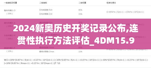 2024新奥历史开奖记录公布,连贯性执行方法评估_4DM15.905