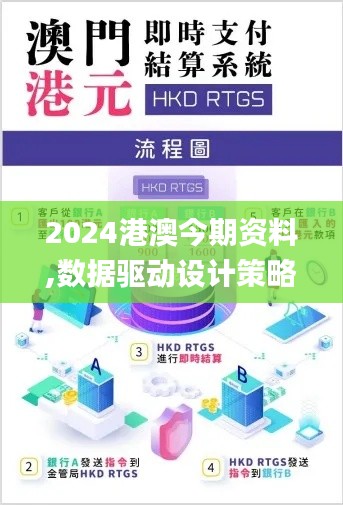 2024港澳今期资料,数据驱动设计策略_Tizen3.742