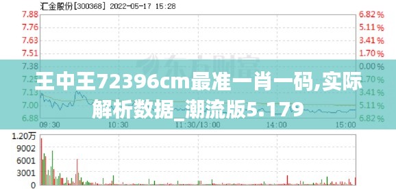 王中王72396cm最准一肖一码,实际解析数据_潮流版5.179