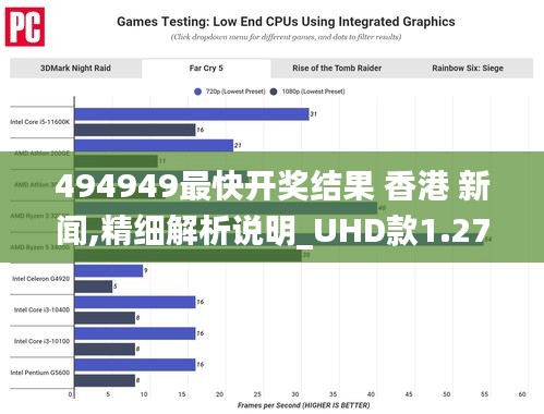 494949最快开奖结果 香港 新闻,精细解析说明_UHD款1.277