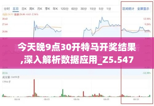 今天晚9点30开特马开奖结果,深入解析数据应用_Z5.547