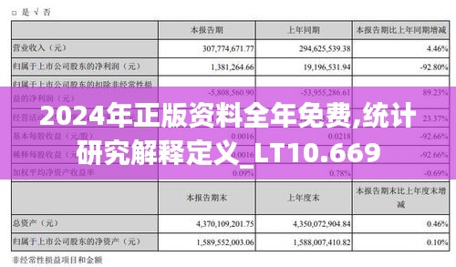 2024年正版资料全年免费,统计研究解释定义_LT10.669