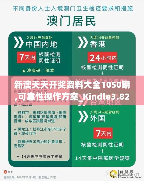 新澳天天开奖资料大全1050期,可靠性操作方案_Kindle3.824