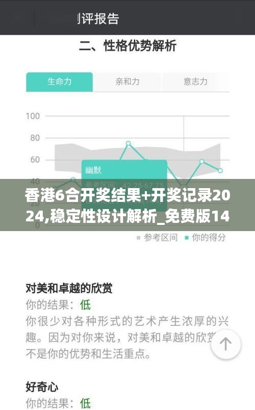 香港6合开奖结果+开奖记录2024,稳定性设计解析_免费版14.365