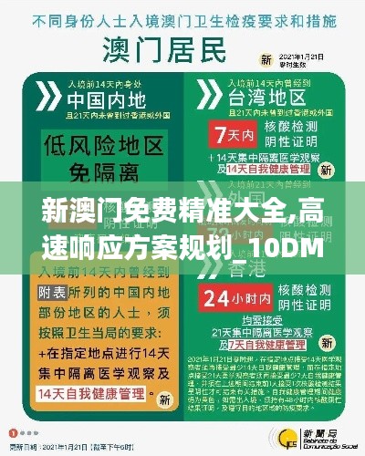 新澳门免费精准大全,高速响应方案规划_10DM6.316