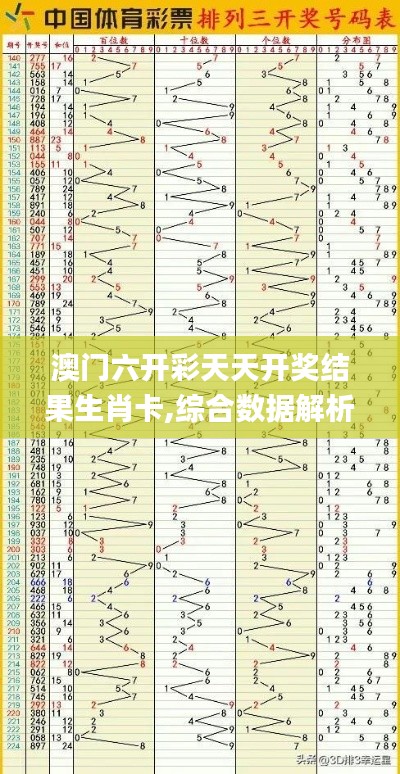 澳门六开彩天天开奖结果生肖卡,综合数据解析说明_移动版19.168