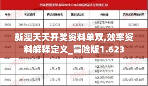 新澳天天开奖资料单双,效率资料解释定义_冒险版1.623