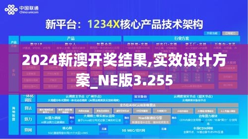 2024新澳开奖结果,实效设计方案_NE版3.255