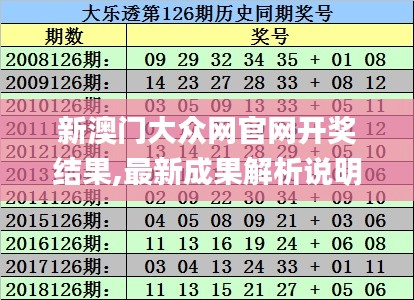 新澳门大众网官网开奖结果,最新成果解析说明_Device10.772