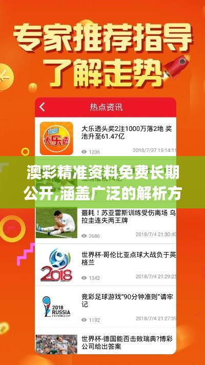 澳彩精准资料免费长期公开,涵盖广泛的解析方法_bundle10.423