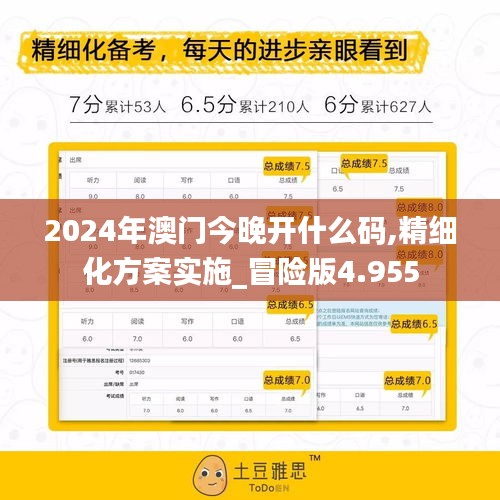 2024年澳门今晚开什么码,精细化方案实施_冒险版4.955