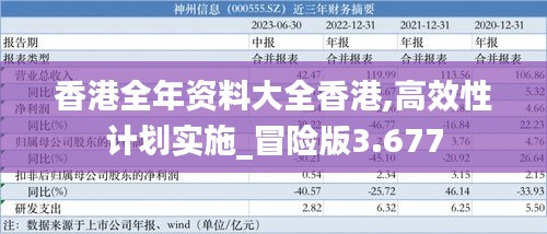 香港全年资料大全香港,高效性计划实施_冒险版3.677